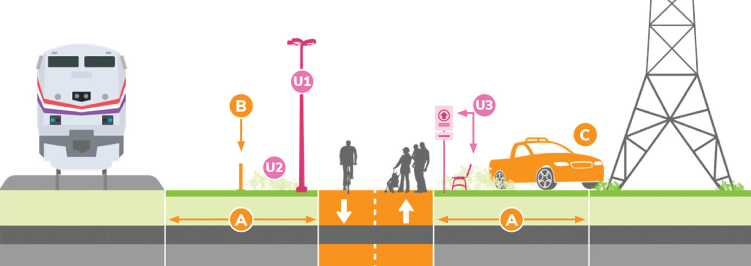 HCTRA Tollways to Trailways Plan - TEI Planning + Design