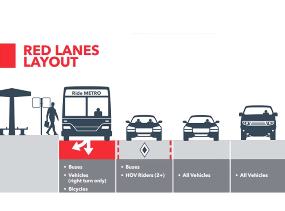 METRO red lanes layout